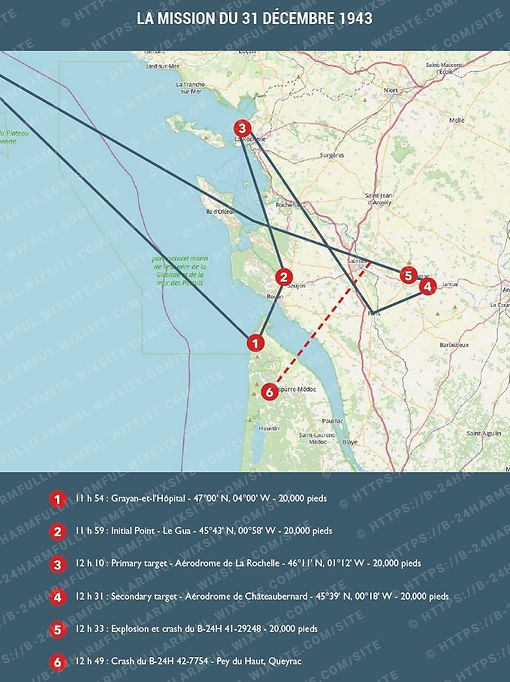Carte du trajet suivi par le bombardier américain B-24 Harmful Lil Armful du 448th Bomb Group lors de la mission du 31 décembre 1943