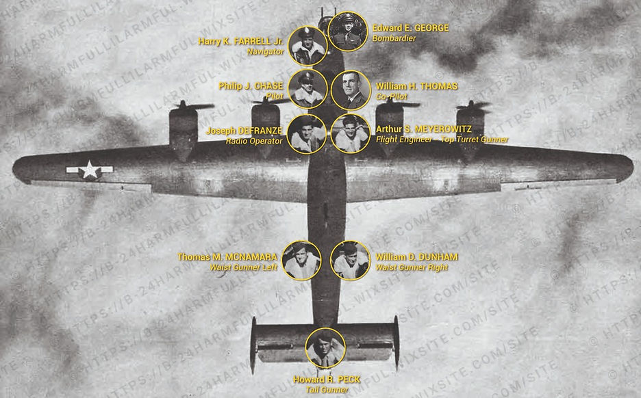Photographie des emplacements de l'équipage dans le bombardier B-24 Harmful Lil Armful lors de la mission du 31 décembre 1943