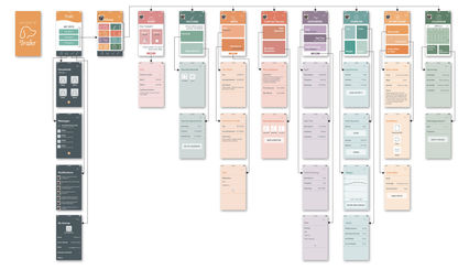App Pages Diagram copy.jpg