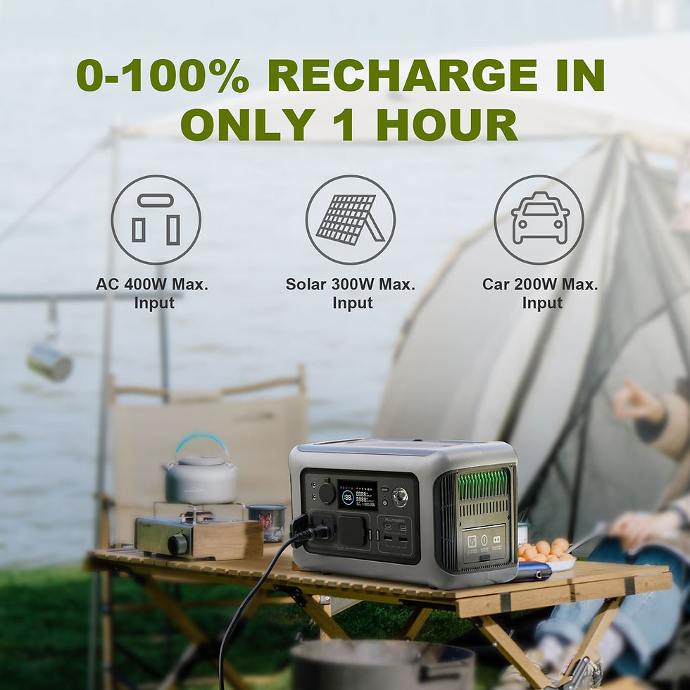 Thumbnail:  Portable Power Station R600,(1200W Surge) for Outdoor Camping RV Home