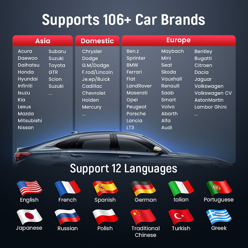 Thumbnail: THINKCAR BD6 Bluetooth Auto OBD2 Scanner Full System
