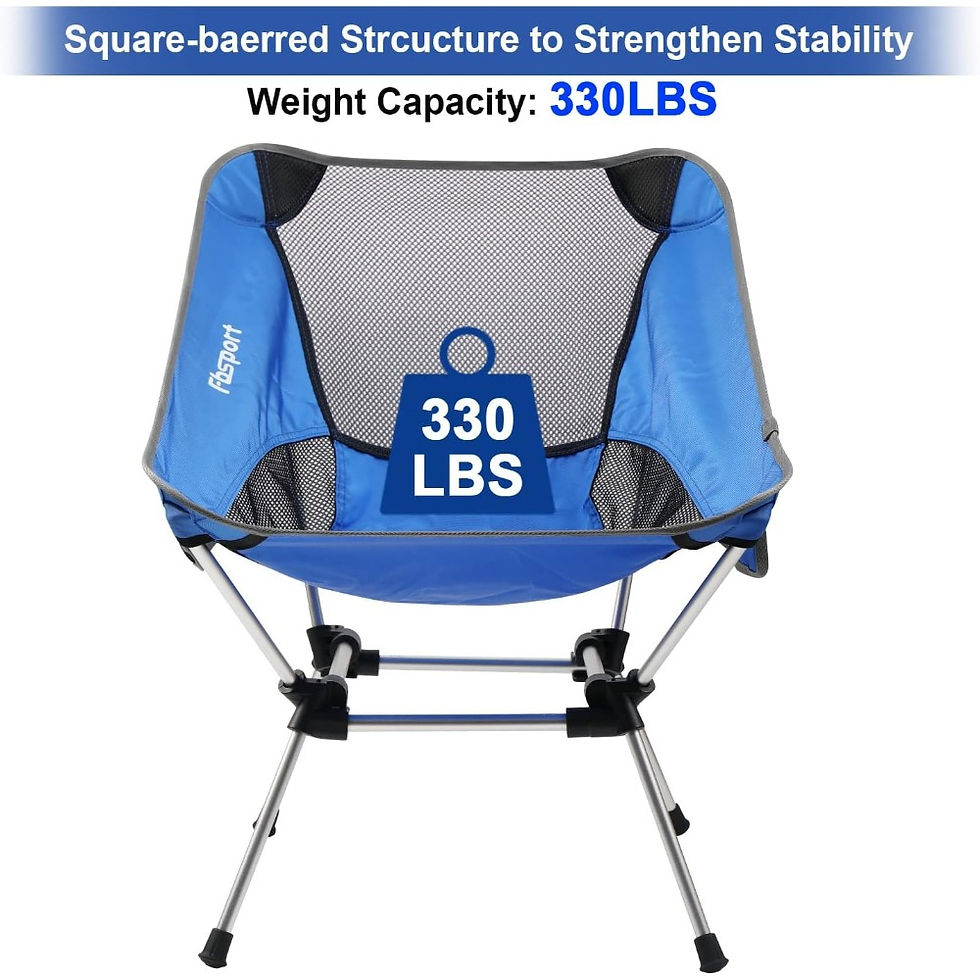 Thumbnail: 2 Pack Portable Camping Chairs Lightweight Backpacking 