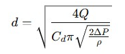Orifice Sizing Equation