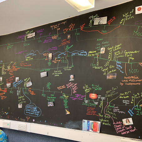 High School's Amazing Time Line!