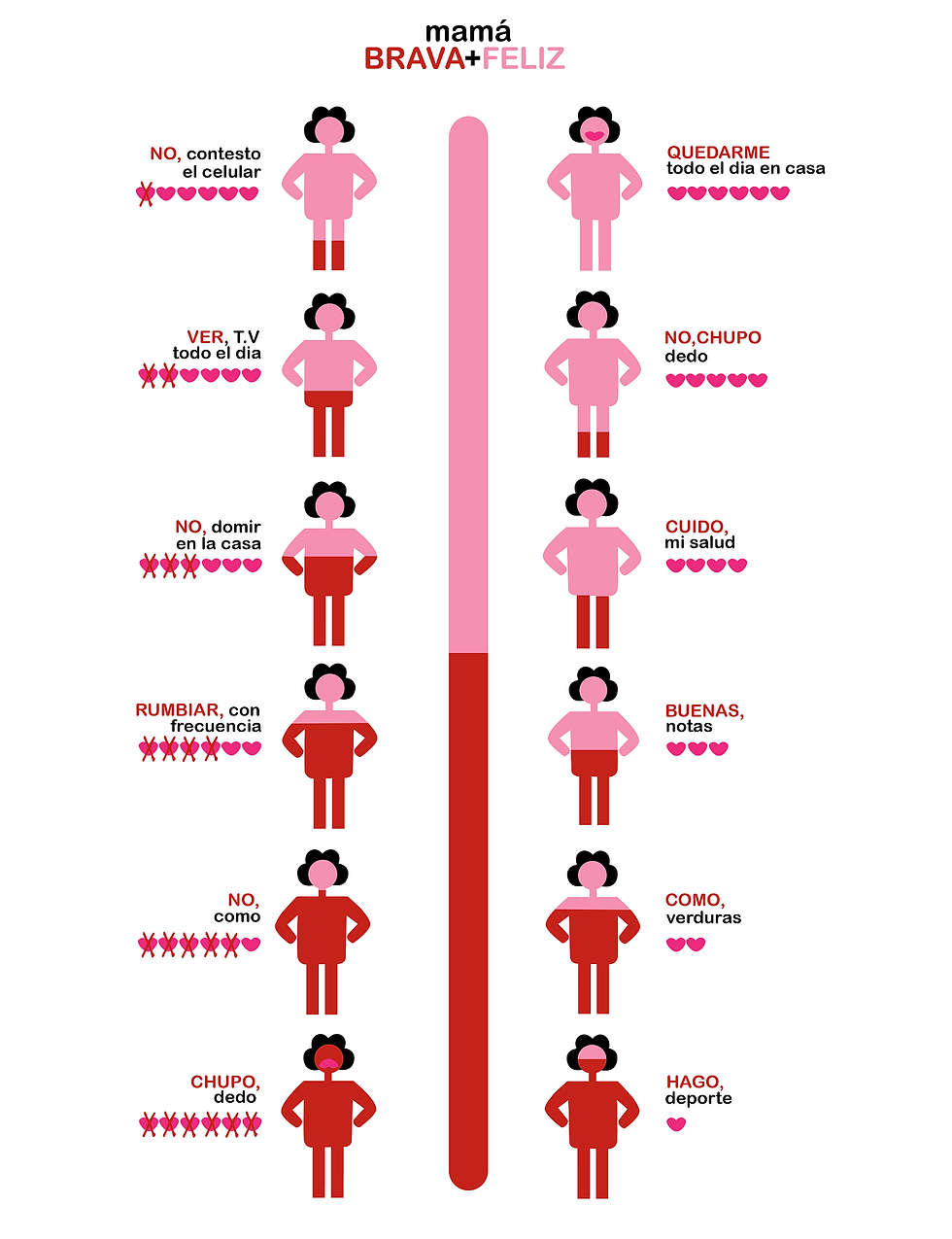 INFOGRAMA: Representación Visual 