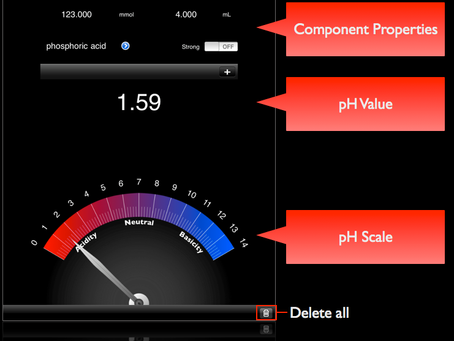 PH Calculator Crack  Torrent PC/Windows