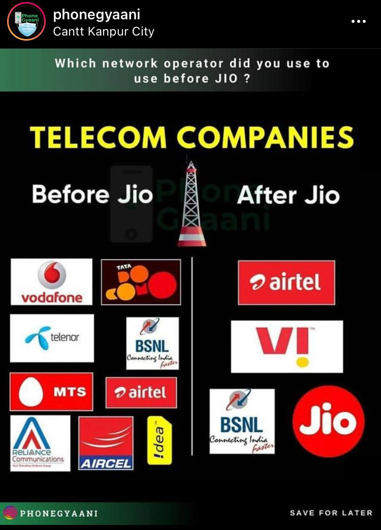 Thumbnail: Instagram Post Such as :- (Bank, facts, telecom, food, electronic, Graphs)