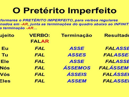 Características do Pretérito PERFEITO e do IMPERFEITO