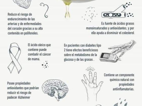 Beneficios del aceite de oliva