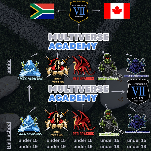 Multiverse Structures (2).png