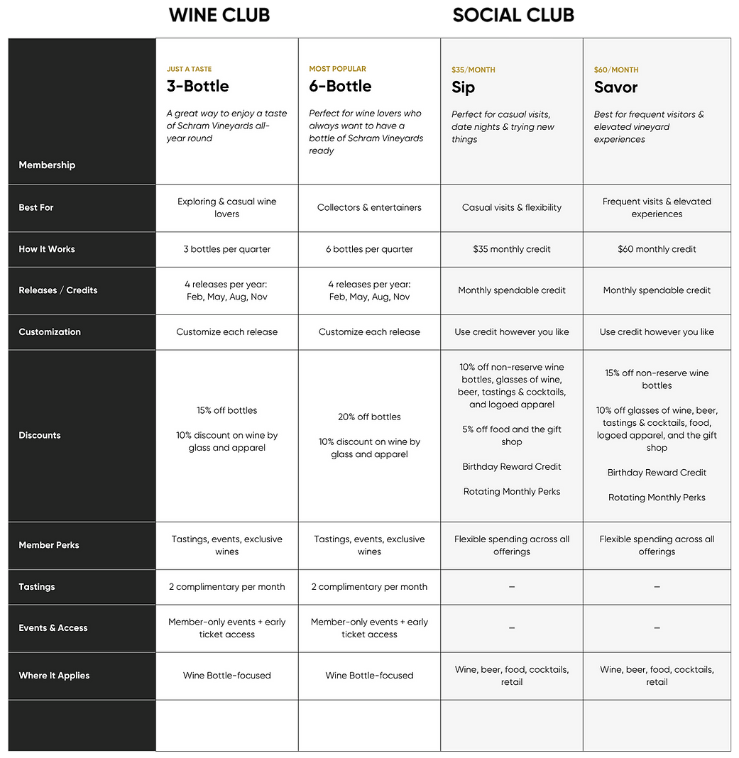 MainClubs_Overview.png