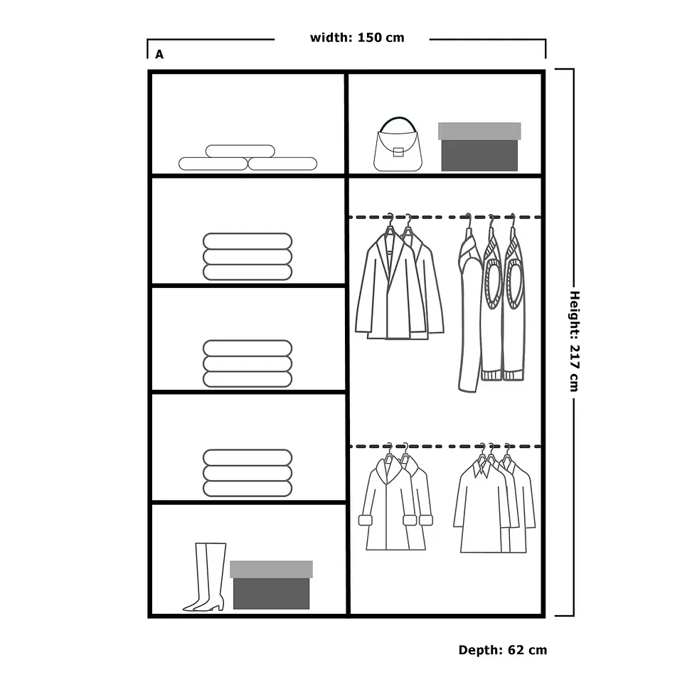 Thumbnail: Marika Wardrobe