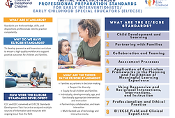 EI/ECSE Standards 2020