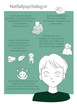 a postcard with a green background and a cartoon character in the right lower corner; it says "emergency psychologist" in German and summarises information about the job, supported by additional small illustrations