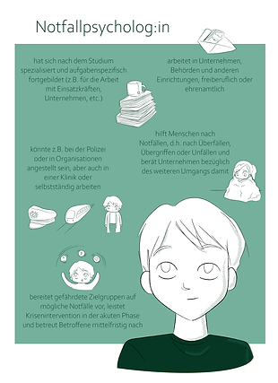 a postcard with a green background and a cartoon character in the right lower corner; it says "emergency psychologist" in German and summarises information about the job, supported by additional small illustrations