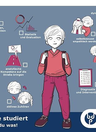 a postcard with a male student standing in the center; around him are small illustrations representing a range of capabilities one aquires throughout their psychology studies