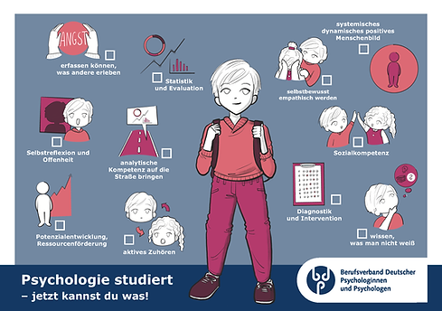 a postcard with a male student standing in the center; around him are small illustrations representing a range of capabilities one aquires throughout their psychology studies