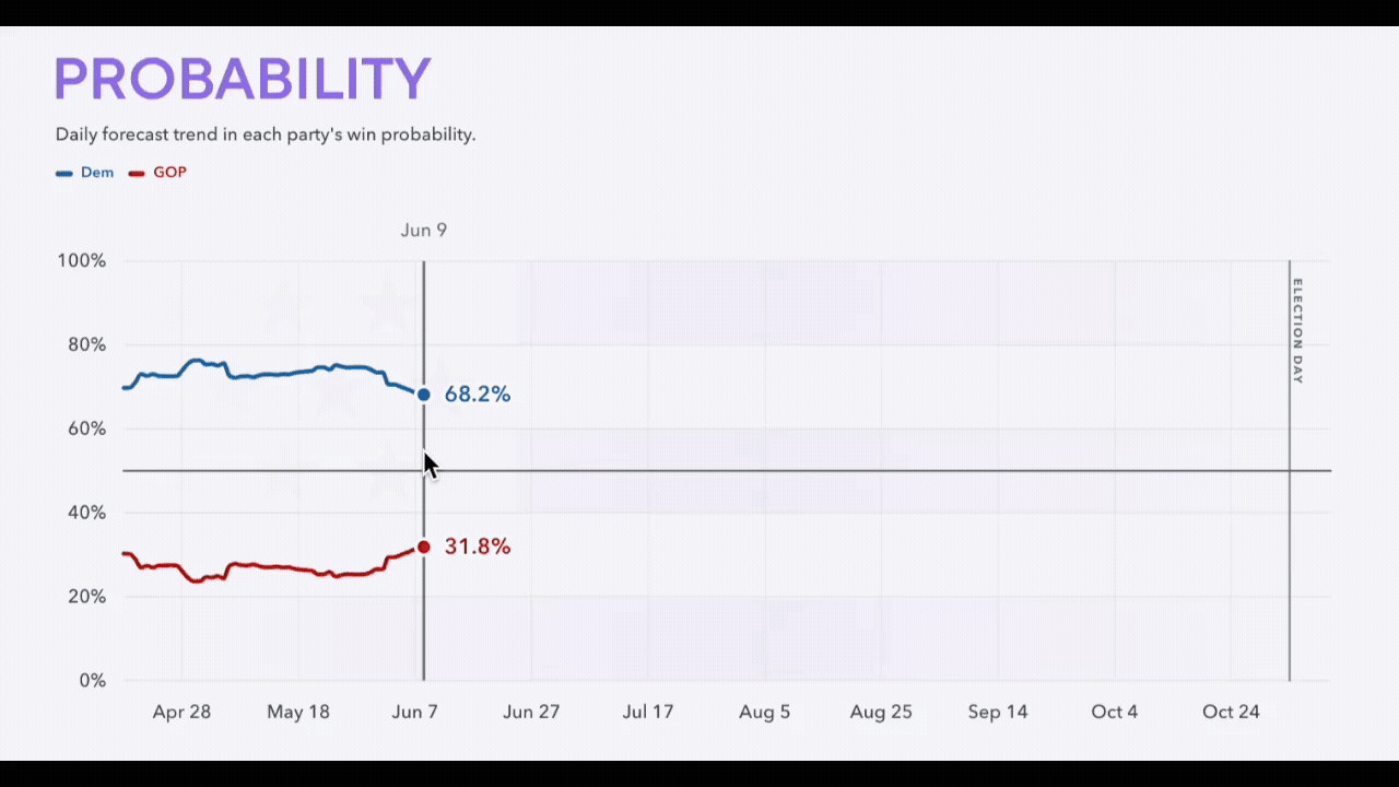 chart (1).gif