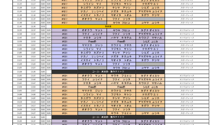 阿蘇ドローンレース大会２０２０タイムスケジュール
