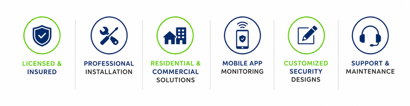 Licensed and insured, pro intall, residential and ccommercial, support and maintenance