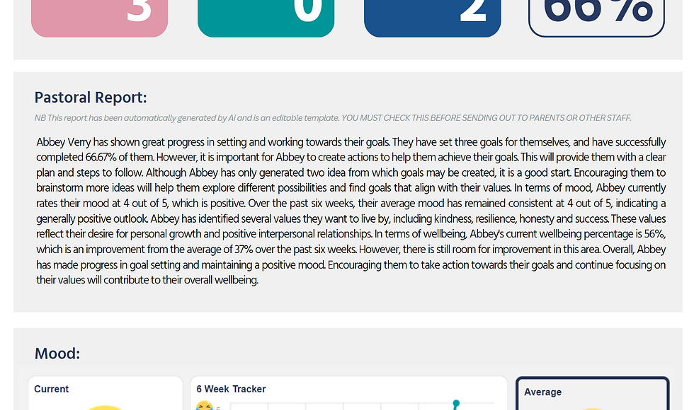 youHQ PA, the new AI-powered pastoral assistant for school wellbeing