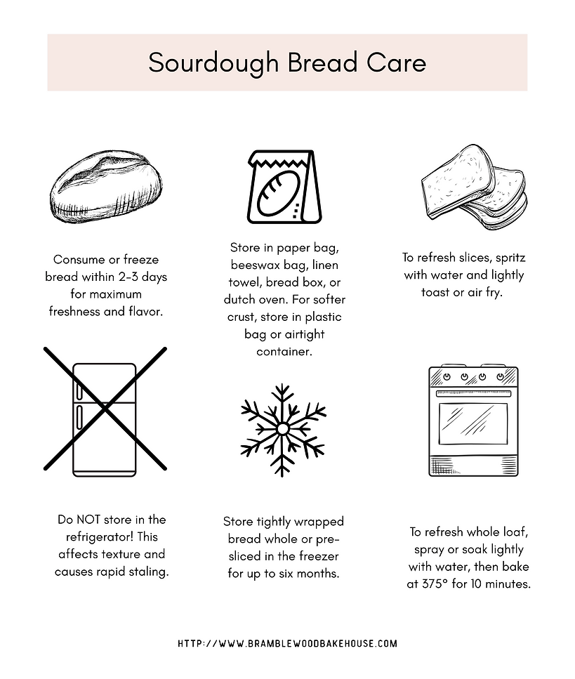Sourdough Bread Care Web Version.png