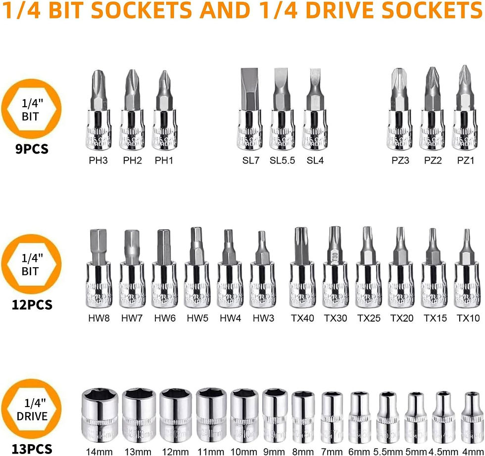 Thumbnail: 46 Pieces Mechanic Tool Kit 1/4” Dr. Ratchet Socket Wrench Set with Storage Cas