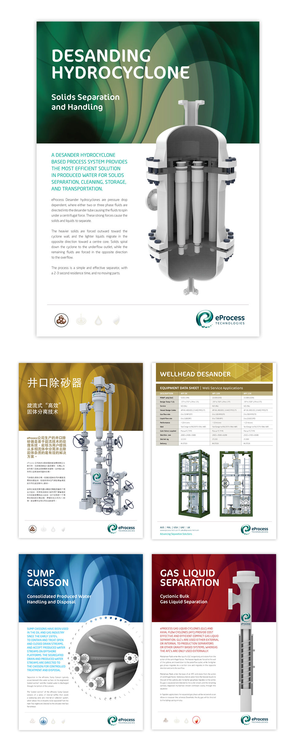 eProcess Technologies Product Brochures