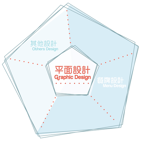 Menu Design 餐牌設計
