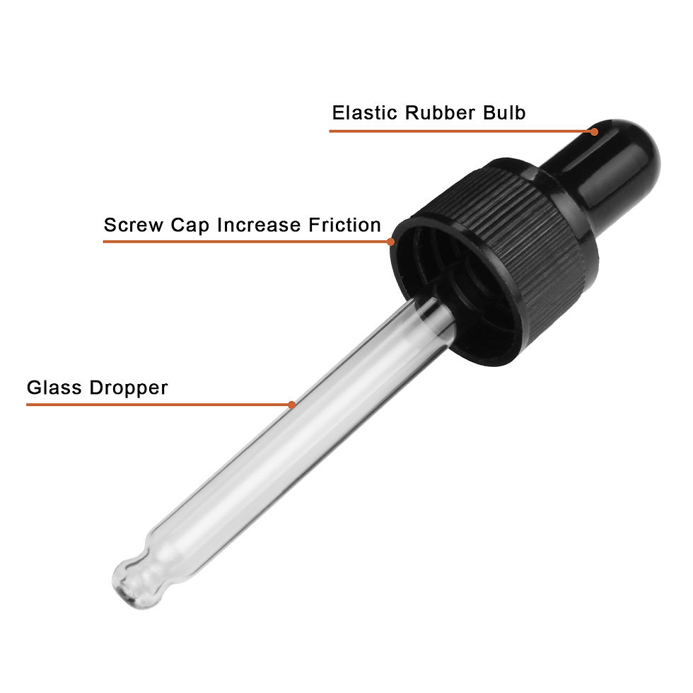 Thumbnail: 15 mL Cobalt Dropper Bottle, Glass Dropper w/ Inner Plug and Label