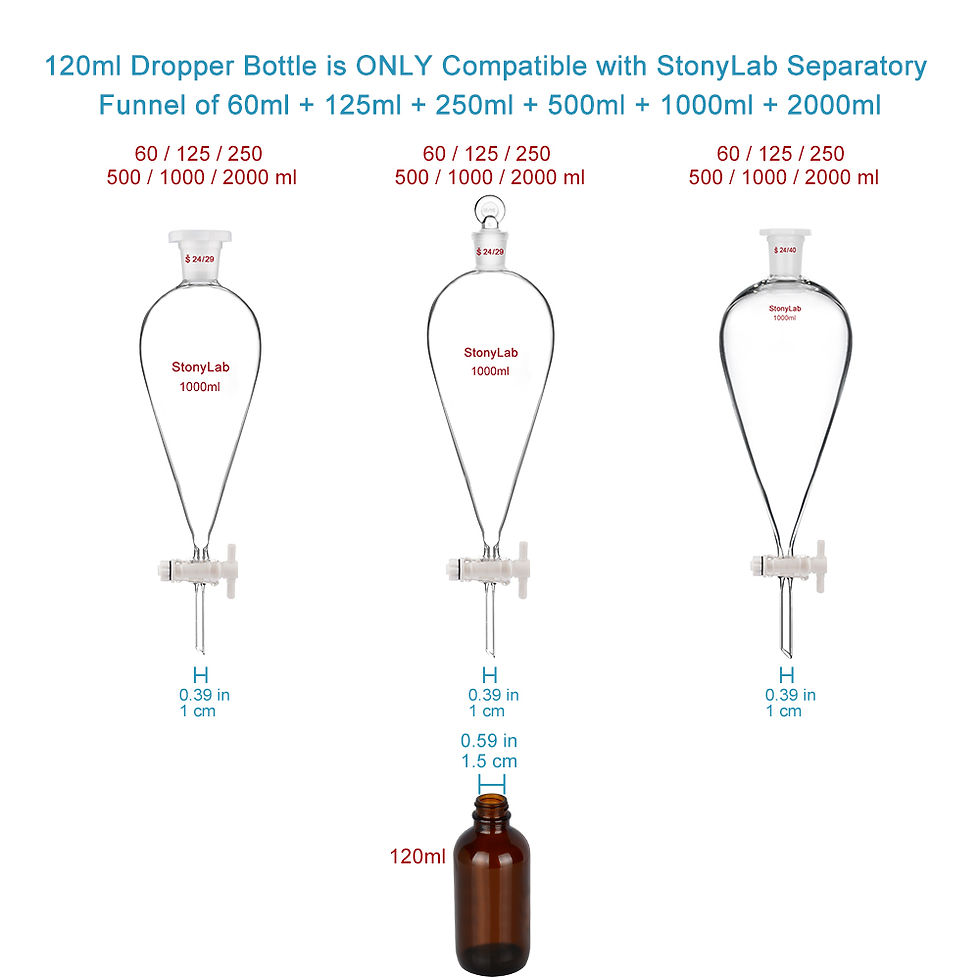 Thumbnail: 4-Pack 120ml Amber Dropper Bottle, Glass Dropper w/ Inner Plug and Label