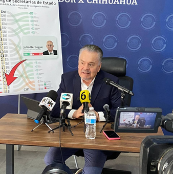 Pide senador Mario Vázquez evaluar a SADER y cuestiona gestión federal en el campo