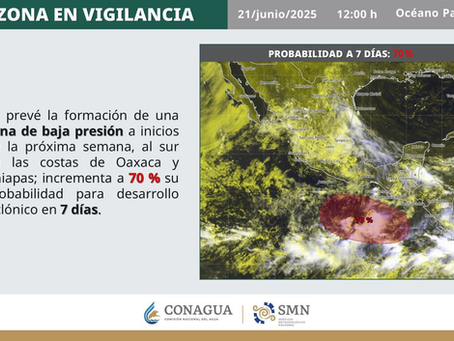 CONAGUA eleva al 70% la probabilidad de ciclón frente a Oaxaca y Chiapas