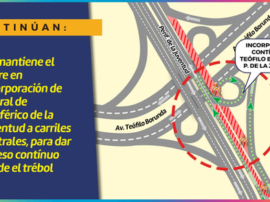 Reabrirán accesos del periférico de la Juventud y avenida Teófilo Borunda a partir del lunes