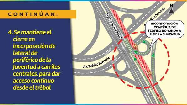 Reabrirán accesos del periférico de la Juventud y avenida Teófilo Borunda a partir del lunes