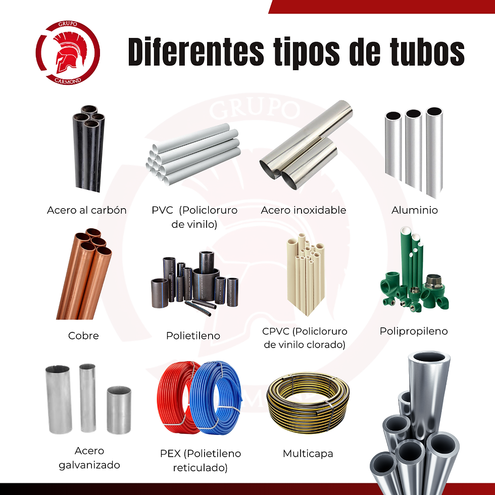 Diferentes tipos de tubos, materiales de tubería