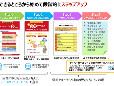 中小事業者の情報セキュリティ