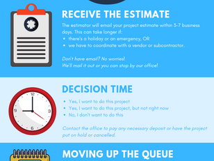 After the Estimator, Now What? (Infographic)