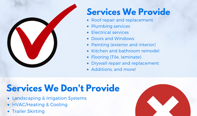 Getting to Know Mr. Fix It