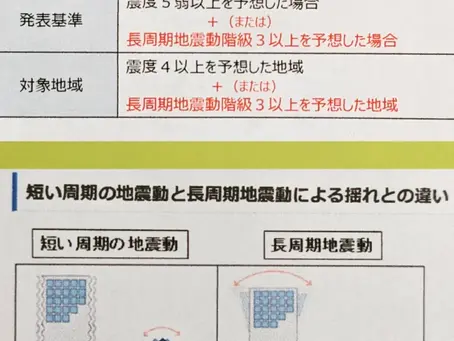 緊急地震速報発表基準の追加について