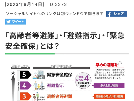 災害への備えについて