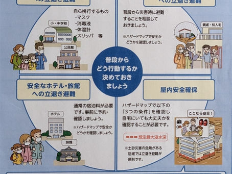 災害への備えについて