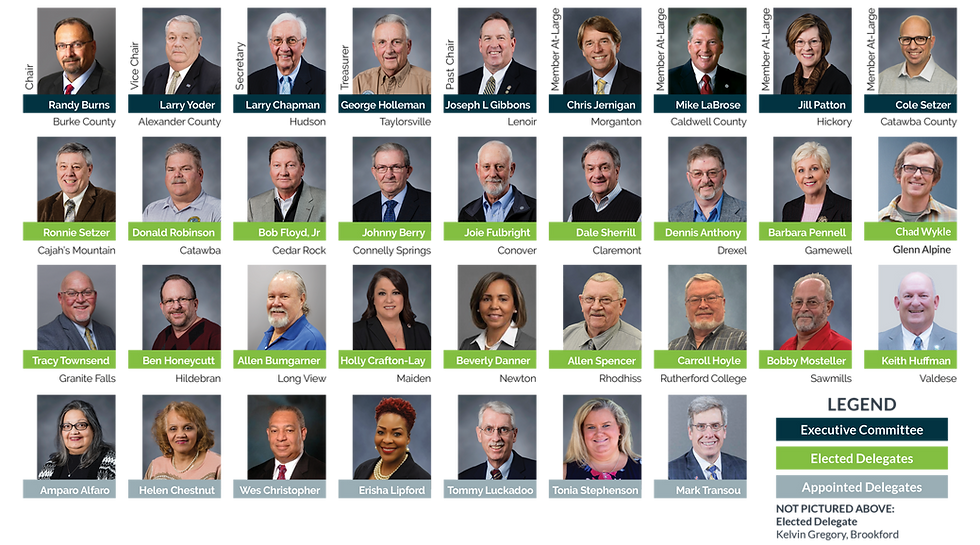 Policy Board 2026 - Chart_June.png
