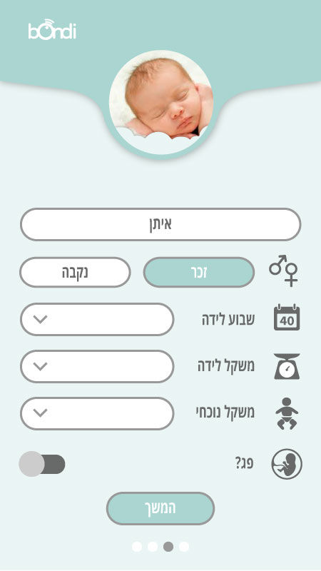 פרטי תיונק