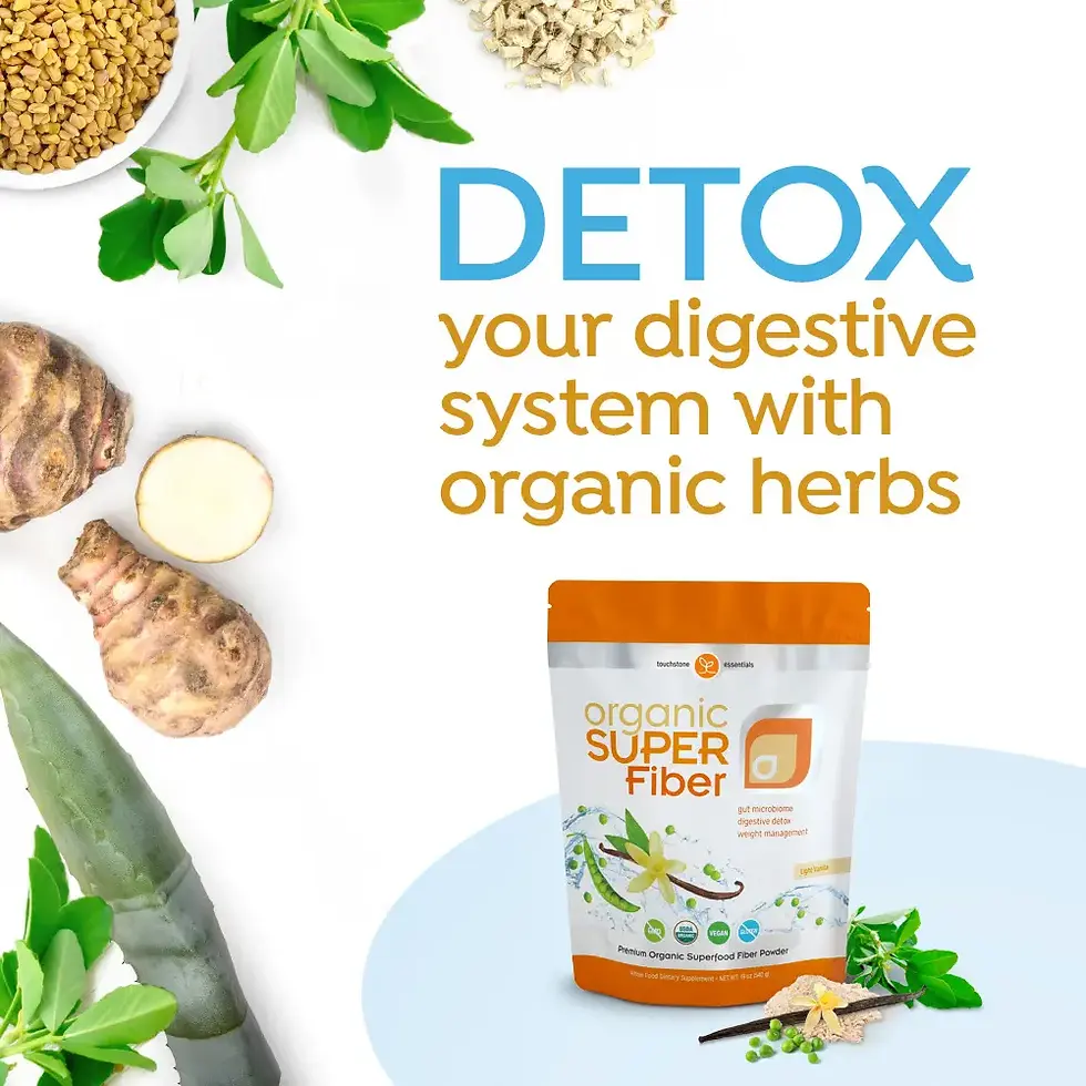 Thumbnail: Organic Super Fiber