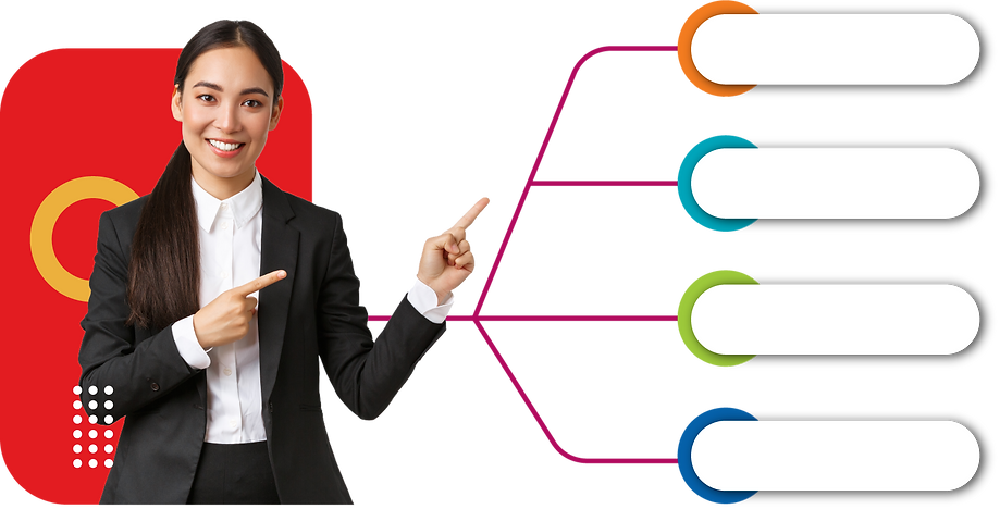 skill development courses, Professional Courses, Marketing Courses, Certification Marketing Management course, Marketing page for Professionals,