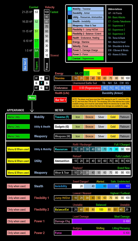 G004 - Player Meters Vertical.png