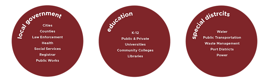 public sector cirlces-01.png