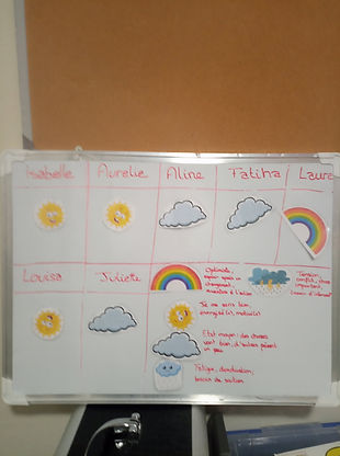 Outil météo équipe crèche Nancy.jpg