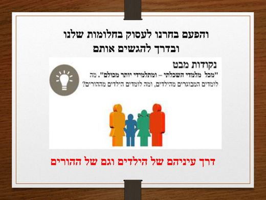 קפה דילמה 1 תשפג מפגש הורים ותלמידים-2_page-0003.jpg
